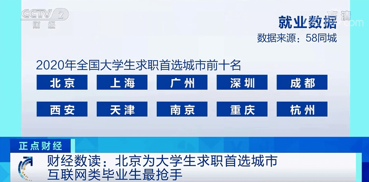 石家庄市最新发布：仓库管理员职位热招中！