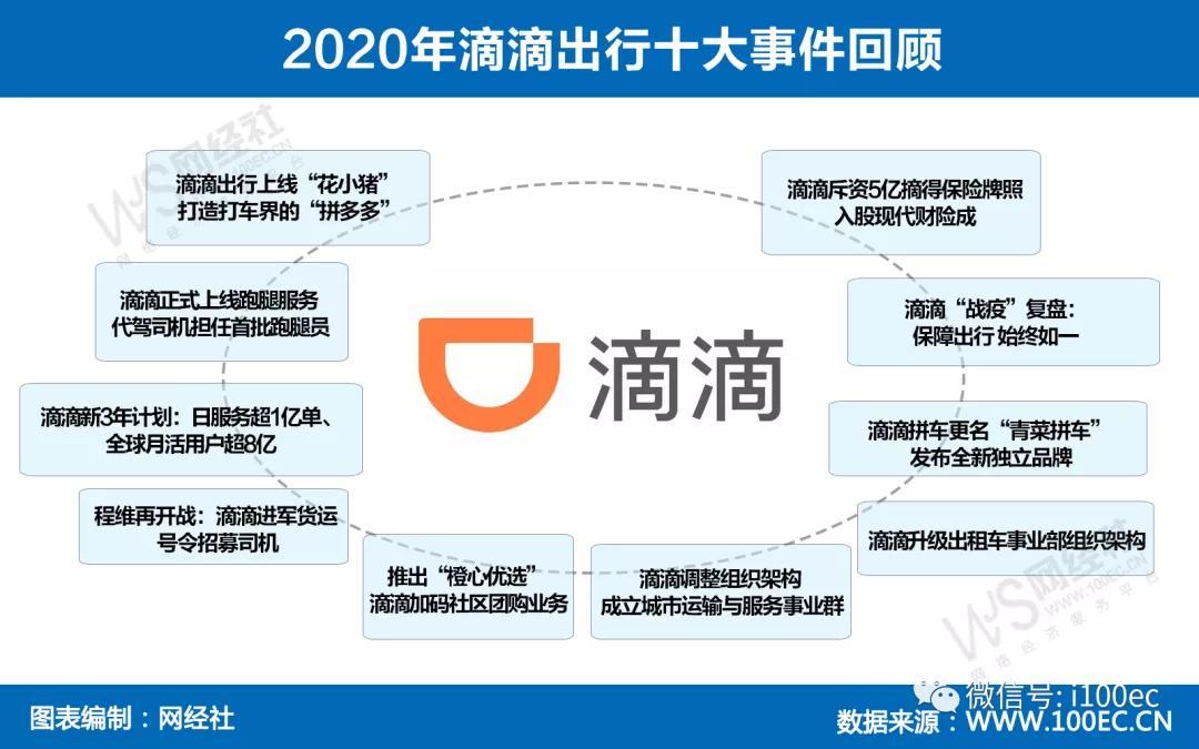 衡阳地区滴滴出行合法运营最新动态揭晓