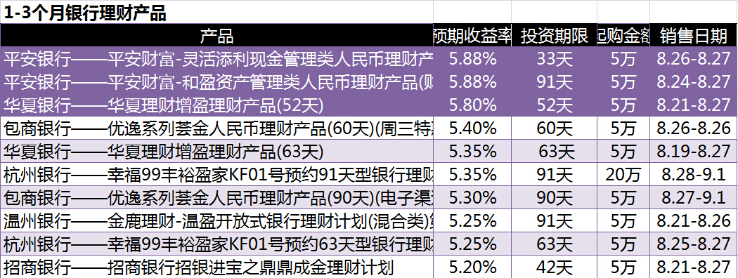 网信理财吧最新资讯速递