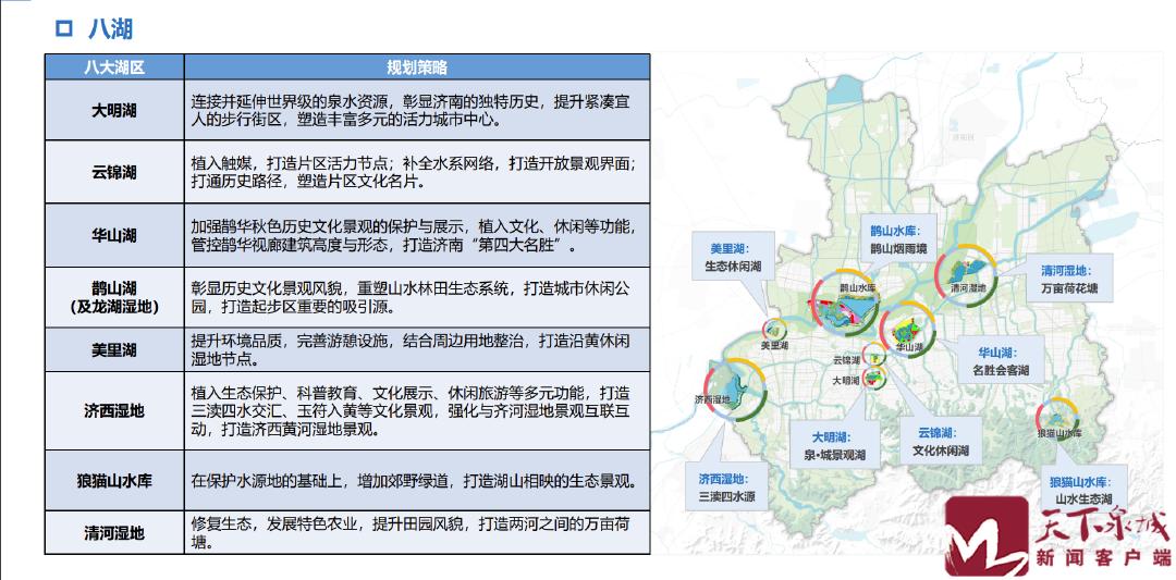 济南市区交通规划最新动态发布！揭秘城市道路布局新蓝图