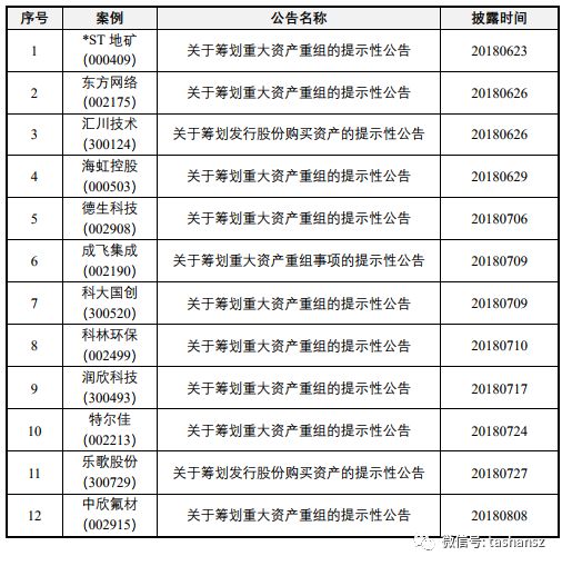 朱益勇近况速递：最新动态全解析