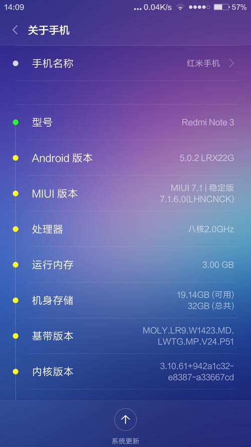 红米3s旗舰版最新操作系统升级大揭秘