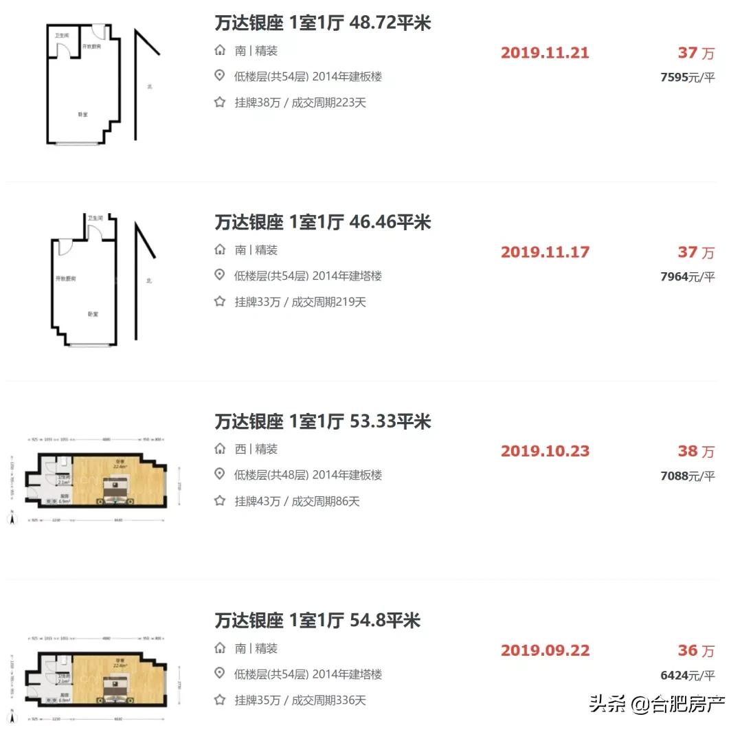 滨湖万达银座最新动态：价格行情一览揭晓