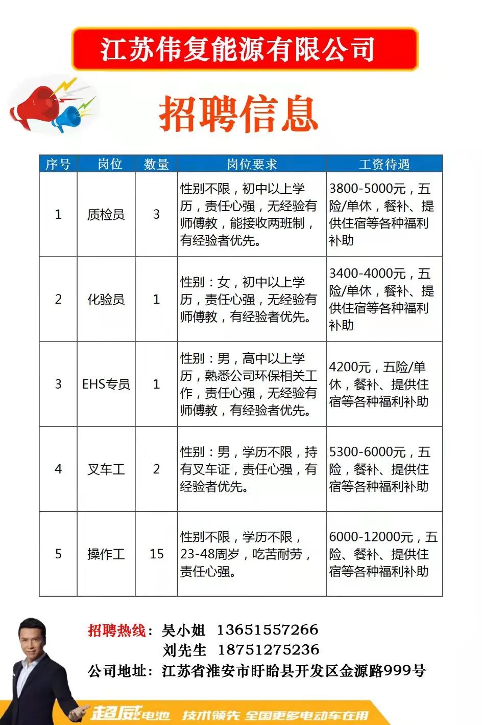 江山地区最新招聘信息：热招公司诚邀精英加盟