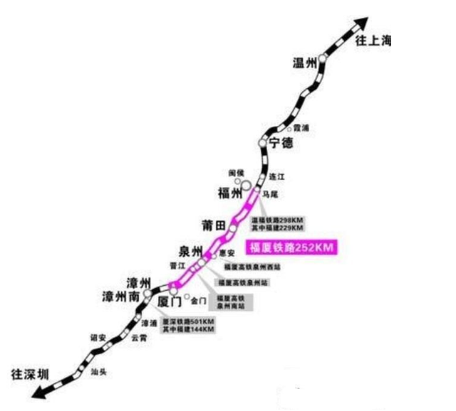 厦蓉高铁最新进展与动态揭晓