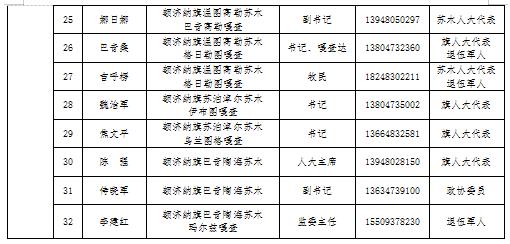 2025年度全新征兵标准大揭秘