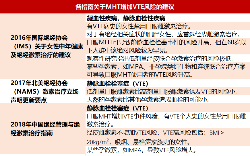 2025年度最新失禁性皮炎诊疗指南深度解析与要点解读